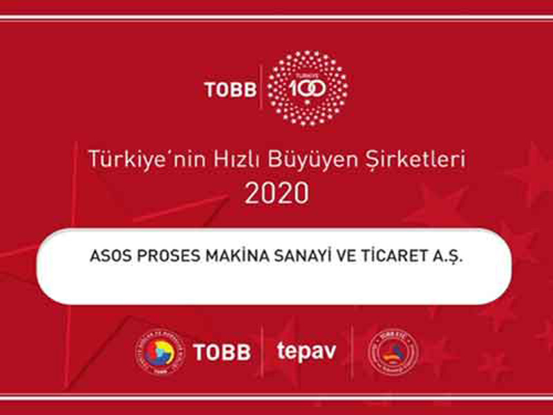We Are Among The 100 Fastest Growing Companies in Turkey